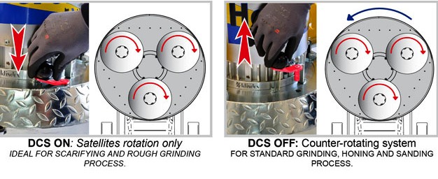 DCS-option-2.jpg